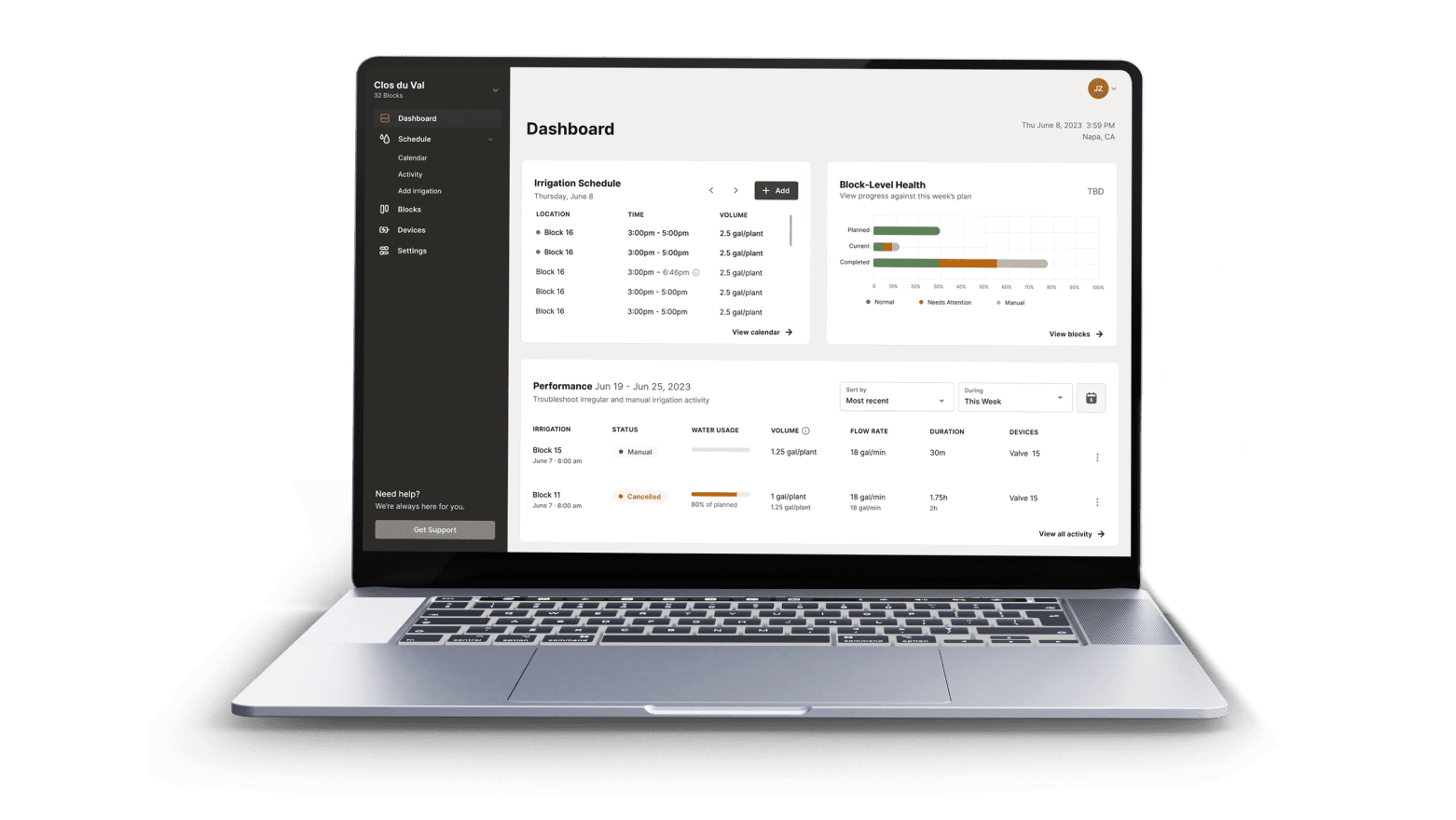 Lumo Ops Center dashboard