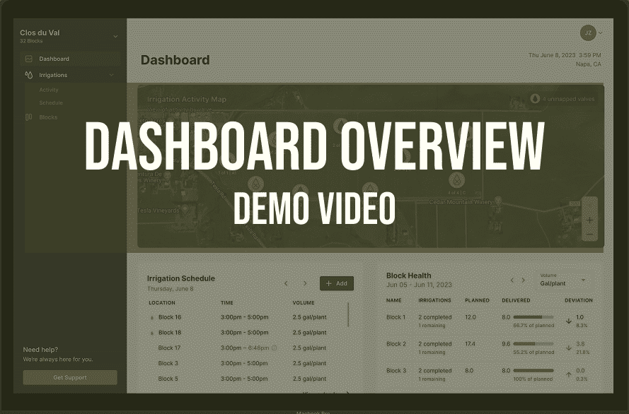 Lumo's dashboard for the ops center irrigation management software