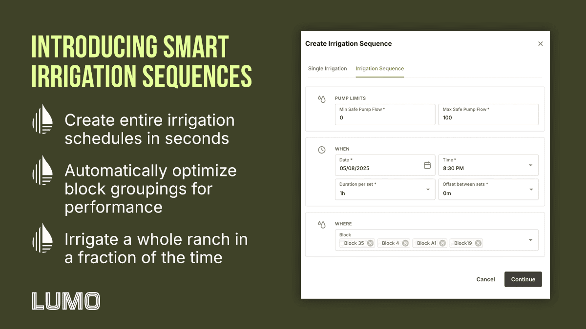 Introducing Smart Irrigation Sequences
