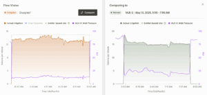 screenshot of Lumo's comparison tool