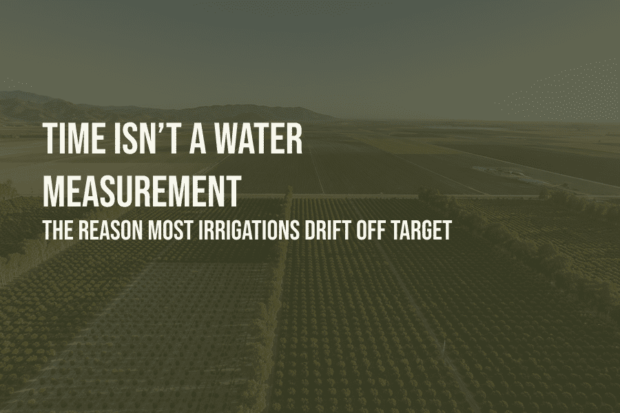 Time isn't a water measurement header image